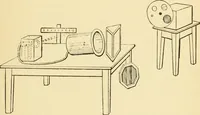 An illustration from Signalling through space without wires : being a description of the work of Hertz & his successors (1900)