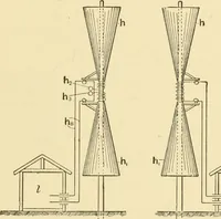 Picture 21 of 49 from Signalling through space without wires : being a description of the work of Hertz & his successors (1900), leaf 60
