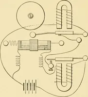 An illustration from Signalling through space without wires : being a description of the work of Hertz & his successors (1900)