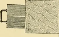 Picture 31 of 49 from Signalling through space without wires : being a description of the work of Hertz & his successors (1900), leaf 74