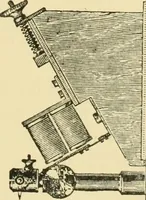 Picture 32 of 49 from Signalling through space without wires : being a description of the work of Hertz & his successors (1900), leaf 74
