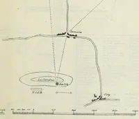 An illustration from The Signal Service in the European War of 1914-1918 (France) (1921)