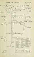 Picture 6 of 22 from The Signal Service in the European War of 1914-1918 (France) (1921), leaf 393