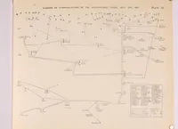 Picture 7 of 22 from The Signal Service in the European War of 1914-1918 (France) (1921), leaf 394