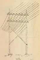 Picture 11 of 22 from The Signal Service in the European War of 1914-1918 (France) (1921), leaf 401
