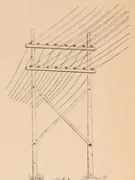 Picture 12 of 22 from The Signal Service in the European War of 1914-1918 (France) (1921), leaf 402