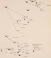 An illustration from The Signal Service in the European War of 1914-1918 (France) (1921)