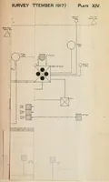 Picture 16 of 22 from The Signal Service in the European War of 1914-1918 (France) (1921), leaf 413