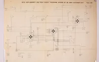 Picture 17 of 22 from The Signal Service in the European War of 1914-1918 (France) (1921), leaf 414