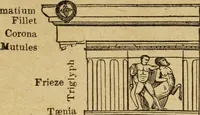 Picture 1 of 10 from Sign, carriage and decorative painting : including full instructions in fresco painting, a practical treatise on car painting, and much valuable practical information (1897), leaf 58