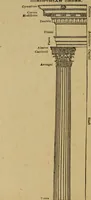 An illustration from Sign, carriage and decorative painting : including full instructions in fresco painting, a practical treatise on car painting, and much valuable practical information (1897)