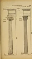 An illustration from Sign, carriage and decorative painting : including full instructions in fresco painting, a practical treatise on car painting, and much valuable practical information (1897)