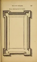 Picture 6 of 10 from Sign, carriage and decorative painting : including full instructions in fresco painting, a practical treatise on car painting, and much valuable practical information (1897), leaf 64