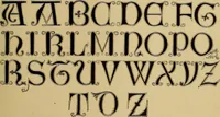 An illustration from The signist's book of modern alphabets, plain and ornamental, ancient and mediæval, from the eighth to the twentieth century, with numerals (1906)