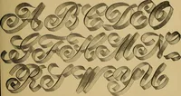 An illustration from The signist's book of modern alphabets, plain and ornamental, ancient and mediæval, from the eighth to the twentieth century, with numerals (1906)