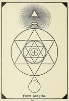 Picture 1 of 13 from The signs and symbols of primordial man; being an explanation of the evolution of religious doctrines from the eschatology of the ancient Egyptians (1910), leaf 56