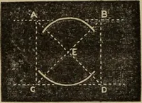 An illustration from Sign writing and glass embossing : a complete practical illustrated manual of the art, to which are added numerous alphabets (1890)