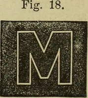 An illustration from Sign writing and glass embossing : a complete practical illustrated manual of the art, to which are added numerous alphabets (1890)
