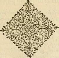 Picture 61 of 120 from Silenus Alcibiadis, sive, Proteus : vitae humanae ideam, emblemate trifariàm variato, oculis subijciens (1618), leaf 168