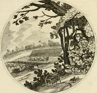 An illustration from Silenus Alcibiadis, sive, Proteus : vitae humanae ideam, emblemate trifariàm variato, oculis subijciens (1618)