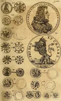 Picture 47 of 264 from Silesia numismatica, oder, Einleitung zu dem schlesischen Müntz-Cabinet : in welchem biss 368 Theils sehr alte rare und schöne, im Lande verfertigte Müntzen durch accurate Kupffer gewiesen, umbständlich erkläret und dabey viele in der schlesischen Historie begangene Fehler deutlich endecket werden (1711), leaf 272