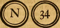 Picture 53 of 264 from Silesia numismatica, oder, Einleitung zu dem schlesischen Müntz-Cabinet : in welchem biss 368 Theils sehr alte rare und schöne, im Lande verfertigte Müntzen durch accurate Kupffer gewiesen, umbständlich erkläret und dabey viele in der schlesischen Historie begangene Fehler deutlich endecket werden (1711), leaf 288