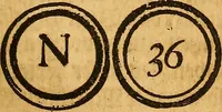Picture 56 of 264 from Silesia numismatica, oder, Einleitung zu dem schlesischen Müntz-Cabinet : in welchem biss 368 Theils sehr alte rare und schöne, im Lande verfertigte Müntzen durch accurate Kupffer gewiesen, umbständlich erkläret und dabey viele in der schlesischen Historie begangene Fehler deutlich endecket werden (1711), leaf 298
