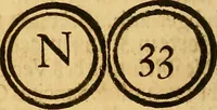 Picture 230 of 264 from Silesia numismatica, oder, Einleitung zu dem schlesischen Müntz-Cabinet : in welchem biss 368 Theils sehr alte rare und schöne, im Lande verfertigte Müntzen durch accurate Kupffer gewiesen, umbständlich erkläret und dabey viele in der schlesischen Historie begangene Fehler deutlich endecket werden (1711), leaf 867