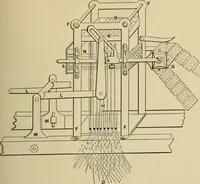 Picture 41 of 63 from The silk industry in America. A history: prepared for the Centennial Exposition (1876), leaf 154