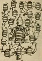 Picture 18 of 312 from Siluestri á Petrasancta Symbola heroica (1682), leaf 75