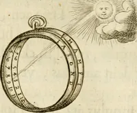 An illustration from Siluestri à Petrasancta Symbola heroica (1682)