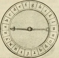 An illustration from Siluestri à Petrasancta Symbola heroica (1682)