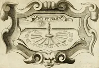 An illustration from Siluestri à Petrasancta Symbola heroica (1682)