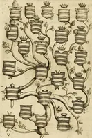 An illustration from Siluestri à Petrasancta Symbola heroica (1682)