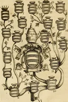An illustration from Siluestri à Petrasancta Symbola heroica (1682)