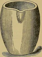 An illustration from The silversmith's handbook : containing full instructions for the alloying and working of silver, including the different modes of refining and melting the metal; its solders; the preparation of imitation alloys... (1921)