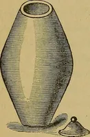 An illustration from The silversmith's handbook : containing full instructions for the alloying and working of silver, including the different modes of refining and melting the metal; its solders; the preparation of imitation alloys... (1921)
