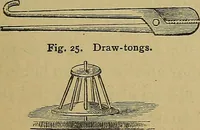 An illustration from The silversmith's handbook : containing full instructions for the alloying and working of silver, including the different modes of refining and melting the metal; its solders; the preparation of imitation alloys... (1921)