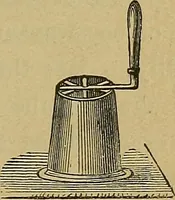 An illustration from The silversmith's handbook : containing full instructions for the alloying and working of silver, including the different modes of refining and melting the metal; its solders; the preparation of imitation alloys... (1921)