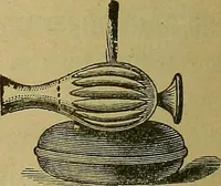 An illustration from The silversmith's handbook : containing full instructions for the alloying and working of silver, including the different modes of refining and melting the metal; its solders; the preparation of imitation alloys... (1921)