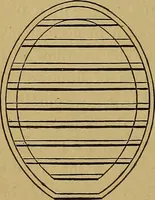 An illustration from The silversmith's handbook : containing full instructions for the alloying and working of silver, including the different modes of refining and melting the metal; its solders; the preparation of imitation alloys... (1921)