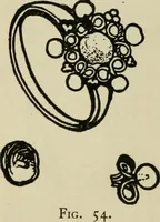 Picture 38 of 125 from Silverwork and jewelery; a text-book for students and workers in metal, by H. Wilson (1903), leaf 115