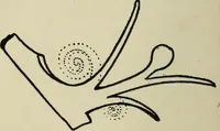An illustration from Silverwork and jewelery; a text-book for students and workers in metal, by H. Wilson (1903)