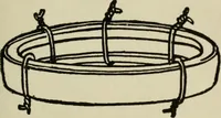 An illustration from Silverwork and jewelery; a text-book for students and workers in metal, by H. Wilson (1903)