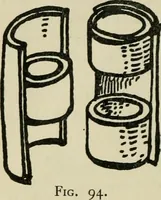 Picture 64 of 125 from Silverwork and jewelery; a text-book for students and workers in metal, by H. Wilson (1903), leaf 169
