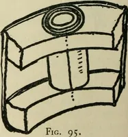 Picture 65 of 125 from Silverwork and jewelery; a text-book for students and workers in metal, by H. Wilson (1903), leaf 169