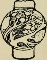 Picture 77 of 125 from Silverwork and jewelery; a text-book for students and workers in metal, by H. Wilson (1903), leaf 197