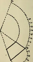 An illustration from Silverwork and jewelery; a text-book for students and workers in metal, by H. Wilson (1903)