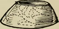 An illustration from Silverwork and jewelery; a text-book for students and workers in metal, by H. Wilson (1903)
