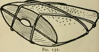 Picture 83 of 125 from Silverwork and jewelery; a text-book for students and workers in metal, by H. Wilson (1903), leaf 203